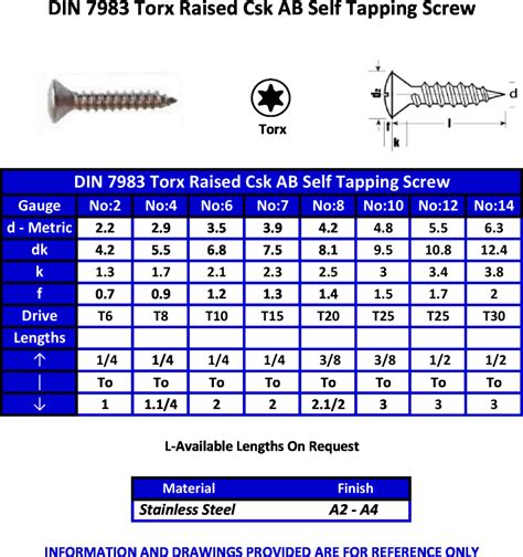 self tapping screw size chart